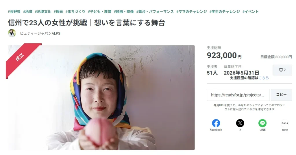 クラファン達成写真